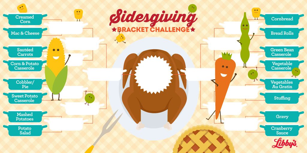 Libby's Sidesgiving Bracket Challenge 2019