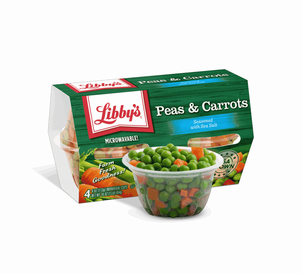 We Go Together Like…